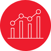 performance-measurement